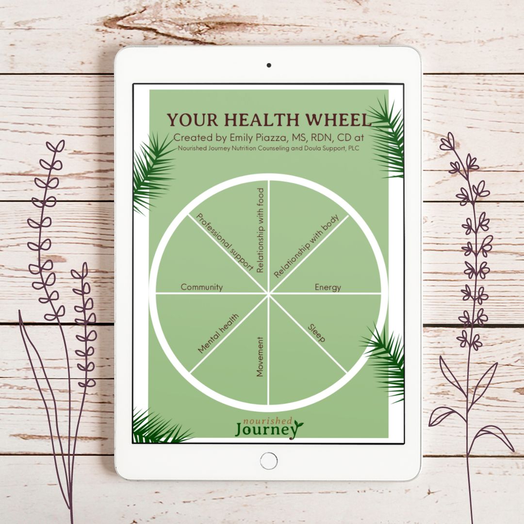 Your Health Wheel