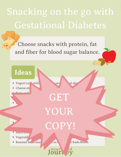 Snacking with Gestational Diabetes